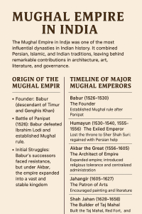 Mughal Empire Ruled india